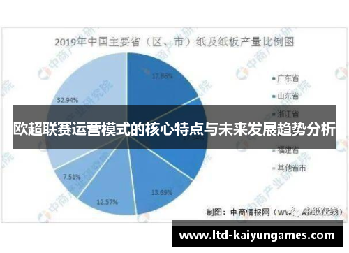 欧超联赛运营模式的核心特点与未来发展趋势分析 欧超联赛运营模式的核心特点与未来发展趋势分析